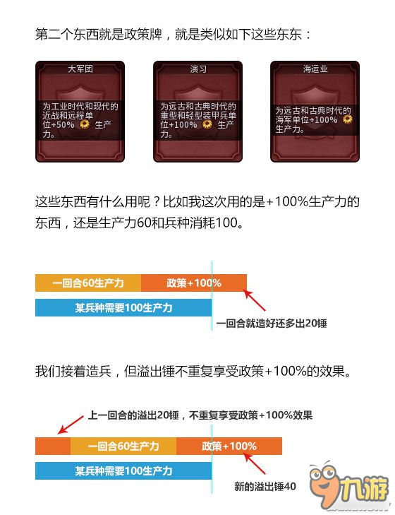 《文明6》溢出錘BUG用法及政策卡造兵倍率疊加分析 溢出錘BUG怎么用