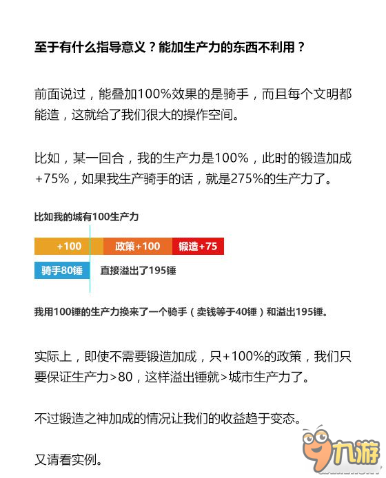 《文明6》溢出錘BUG用法及政策卡造兵倍率疊加分析 溢出錘BUG怎么用