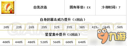 命運冠位指定黑化貞德技能分析點評