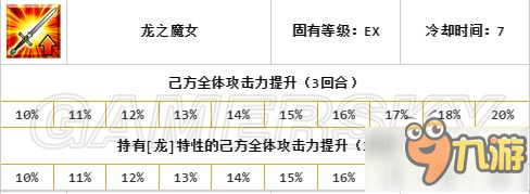 命運(yùn)冠位指定黑化貞德技能分析點(diǎn)評(píng)