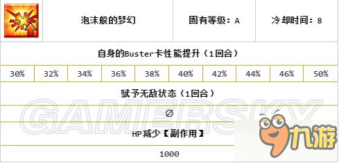 命運冠位指定黑化貞德技能分析點評