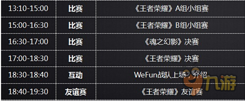 電競重磅賽事WEFUN11.19來襲 誰將入主WeFun俱樂部引期待