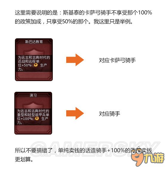 《文明6》多余生产力利用方法 溢出锤利用技巧详解