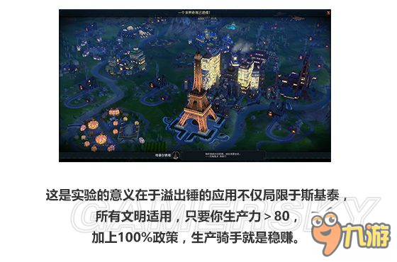 《文明6》多余生产力利用方法 溢出锤利用技巧详解