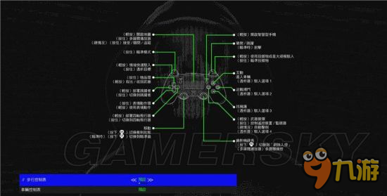 《看門狗2》圖文攻略 全主支線任務(wù)及收集流程圖文攻略