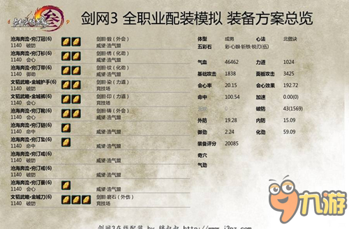 剑网3霸刀散流霞减5秒流配装图简介