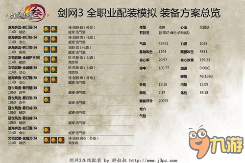 剑网3霸刀散流霞减5秒流配装图简介