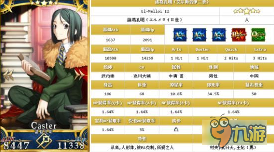 fatego诸葛孔明破满需要哪些材料 诸葛孔明强化材料汇总