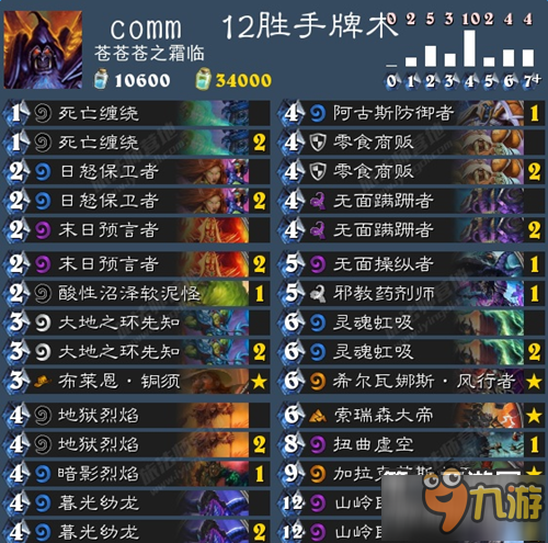 爐石傳說英雄亂斗12勝COMM手牌術(shù)卡組分析