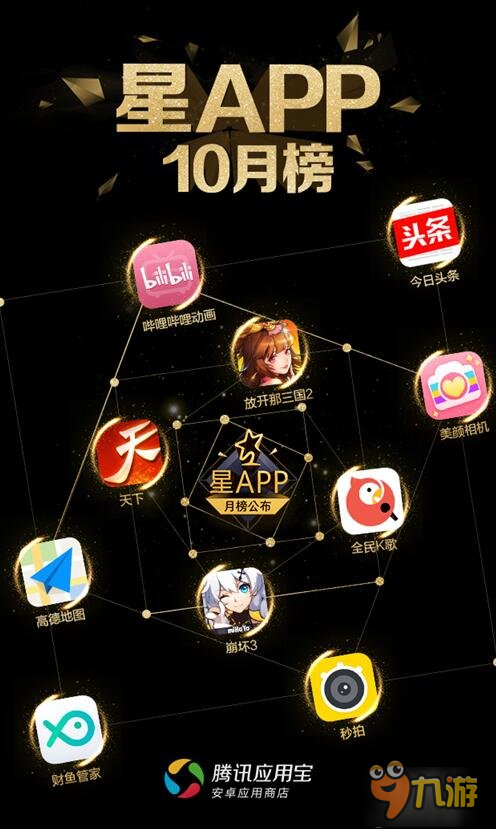 “星APP”10月榜出炉中国元素风靡手游市场