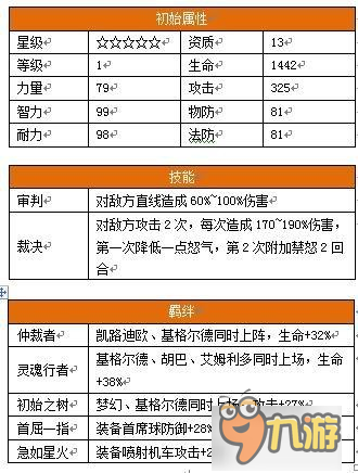 《寵物小精靈XY》限時(shí)精靈基格爾德降臨