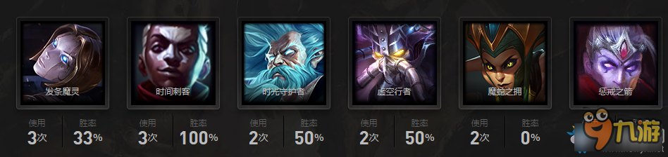 LOL GD戰(zhàn)隊成員介紹 GD戰(zhàn)隊介紹