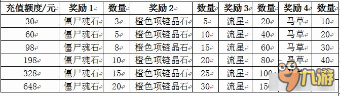 《聊齋OL》八大活動(dòng)迎開測(cè)