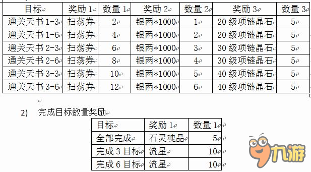 《聊齋OL》八大活動(dòng)迎開測(cè)