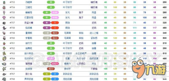 《口袋日月》强力通关精灵推荐 哪个精灵好用