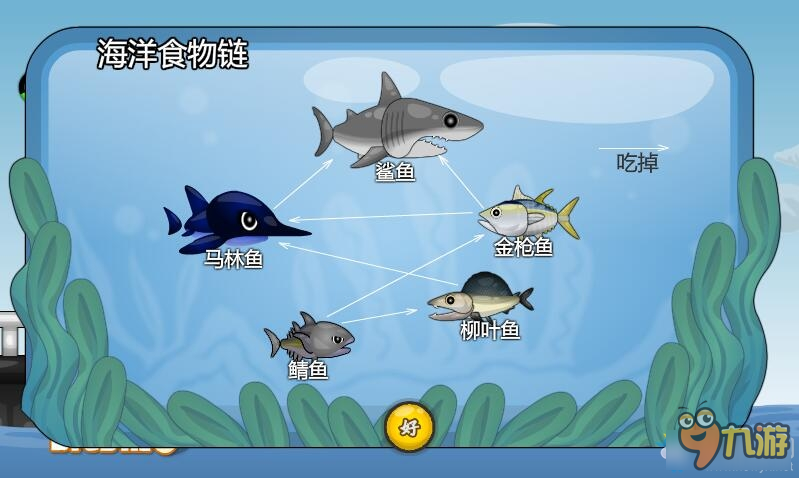 鱼托邦大亨2钓鱼详细攻略 鱼托邦大亨2怎么玩