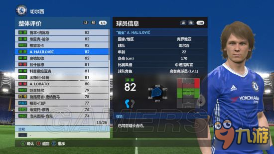 《實況足球2017（PES2017）》實用人妖及球員推薦 強力人妖推薦