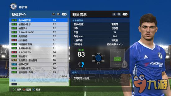 《实况足球2017（PES2017）》实用人妖及球员推荐 强力人妖推荐