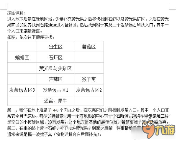 饑荒聯(lián)機(jī)版洞穴技巧及特性圖文攻略 饑荒聯(lián)機(jī)版圖文攻略