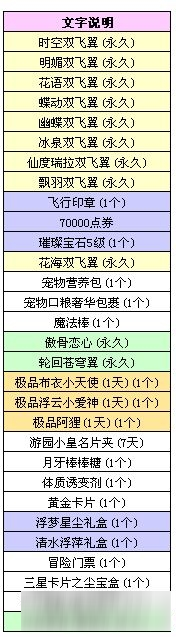 QQ炫舞八音盒雙飛翅膀 QQ炫舞八音盒系統(tǒng)更新