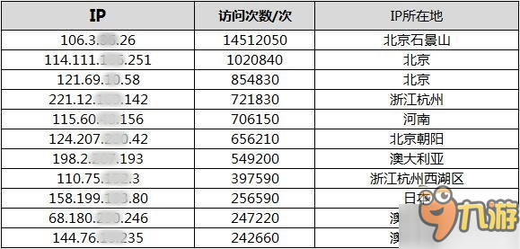 關(guān)于杉果游戲遭遇黑客攻擊的聲明