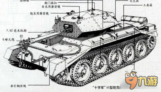 坦克世界手游 坦克的发源地为何放弃生产坦克