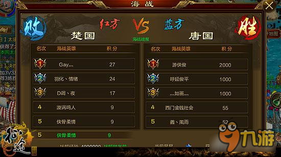 <a id='link_pop' class='keyword-tag' href='https://www.9game.cn/ztsjb/'>征途手机版</a>唐国VS楚国 知己知彼百战不殆