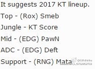 英雄聯(lián)盟KT戰(zhàn)隊新陣容曝光 上單Ssumday離開KT