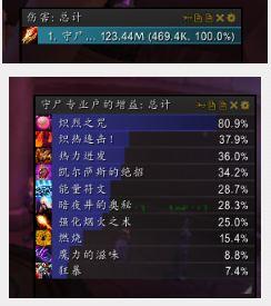 魔兽世界7.1橙色护腕法师输出手法进阶篇