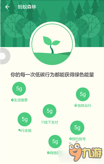 支付寶螞蟻森林攻略分享 支付寶螞蟻森林怎么玩