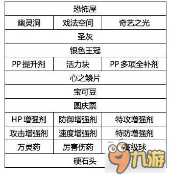 口袋日月圆庆广场建筑升级条件及奖励一览