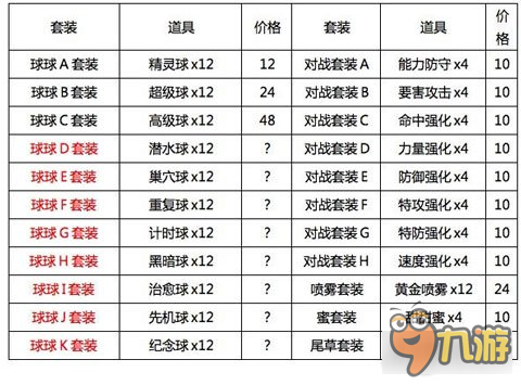 口袋日月圆庆广场建筑升级条件及奖励一览