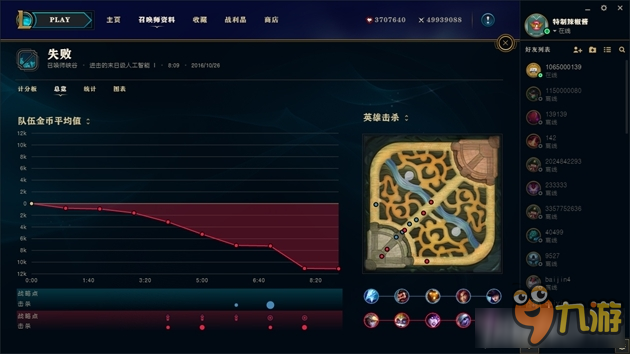 《LOL》比賽記錄統(tǒng)計(jì)頁(yè)面測(cè)試介紹