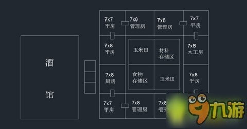 發(fā)條帝國(guó)ClockworkEmpires新手開(kāi)局建筑布局建議