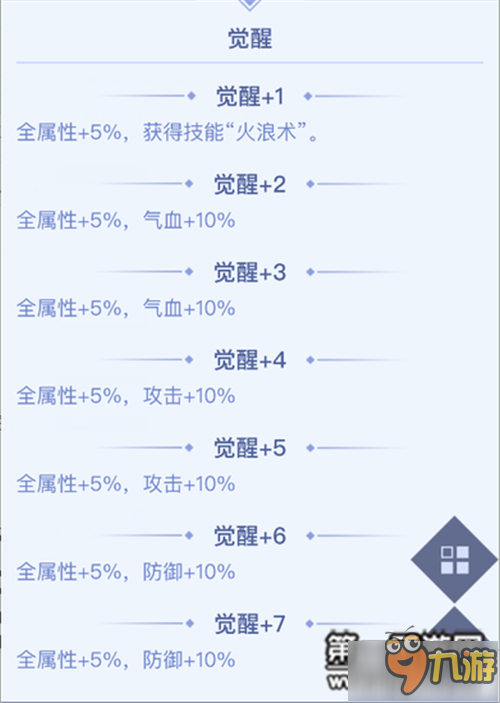 青云志手游紫色伙伴六尾魔狐属性详解