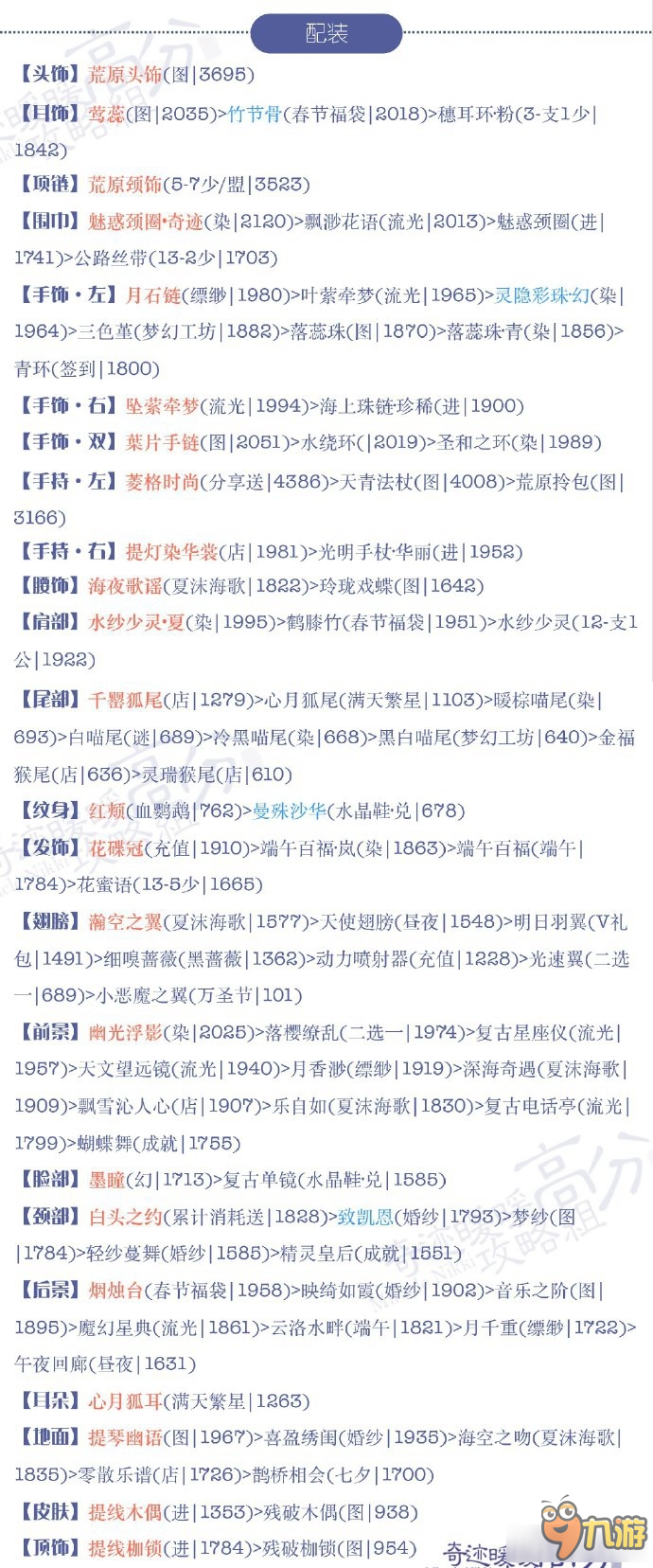 《奇迹暖暖》16-3公主级小矮人搭配师高分搭配攻略