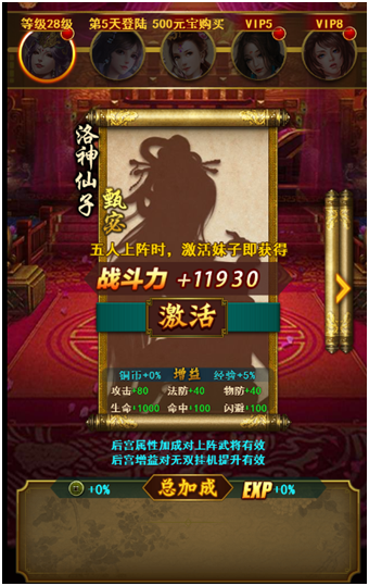 《我是大将军》后宫收集