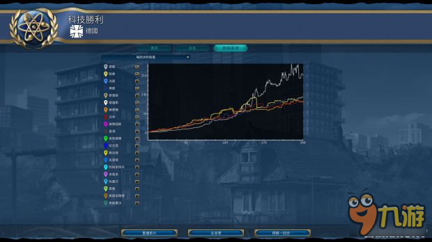 《文明6》德國科技勝利玩法圖文攻略 德國攻略