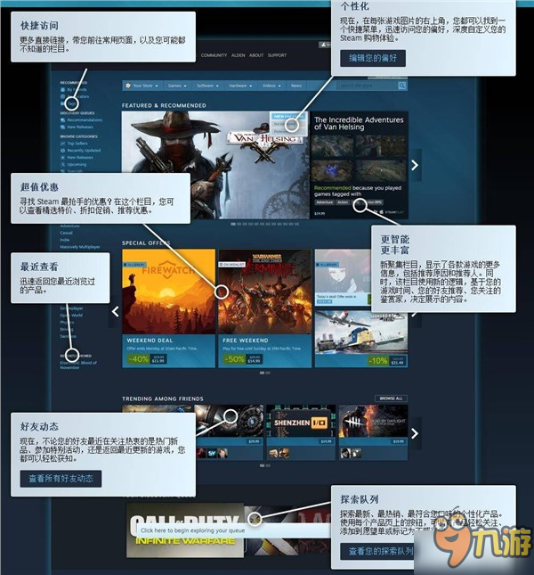 Steam商城大改版 方便玩家黑五/圣誕特賣剁手