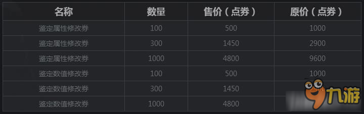 《疾風之刃》“爽”11 疾風商城半價擼起 極品道具等你來搶