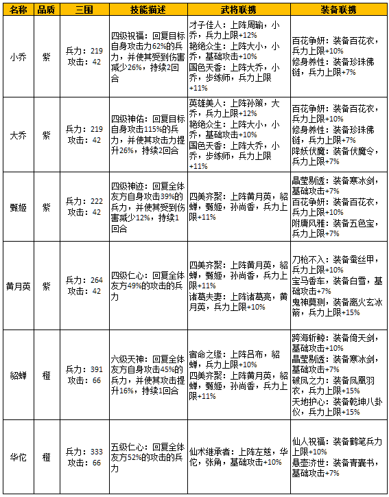 逆战曲谱_逆战图片(5)