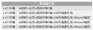 寒冬里大中中塔體驗中心給你不一樣的休閑購物體驗