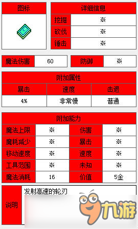 泰拉瑞亚水刃龙卷怎么得 手机版猪鲨武器水刃龙卷获得方法