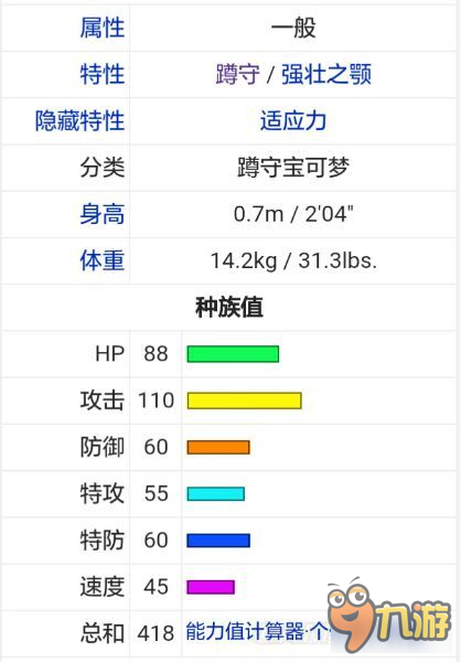 《口袋妖怪日月》超強對戰(zhàn)精靈推薦 強力對戰(zhàn)精靈屬性數(shù)據(jù)一覽