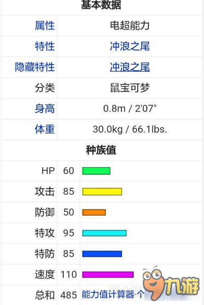 《口袋妖怪日月》超強對戰(zhàn)精靈推薦 強力對戰(zhàn)精靈屬性數(shù)據(jù)一覽