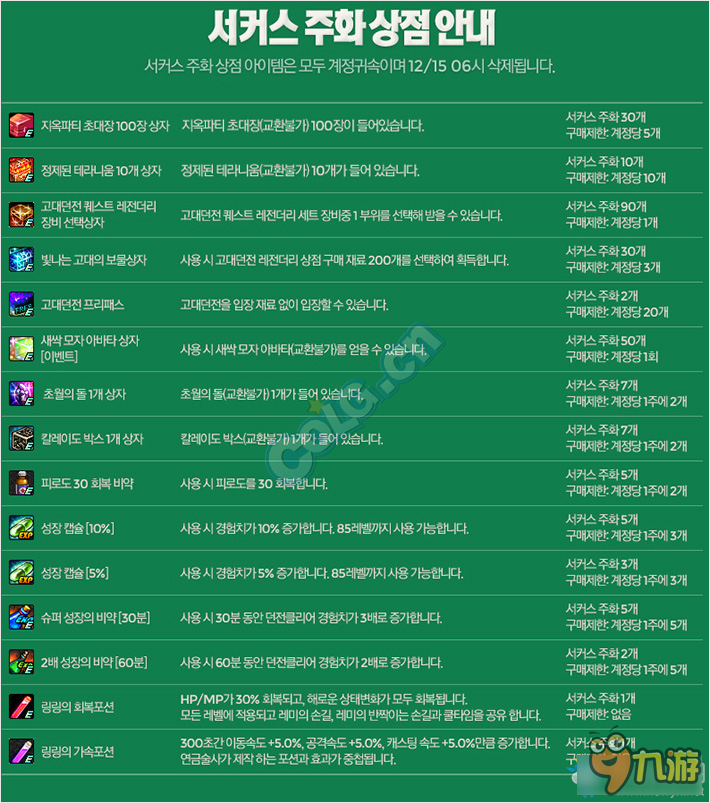 DNF新版马戏团奖励 DNF新版马戏团视频攻略