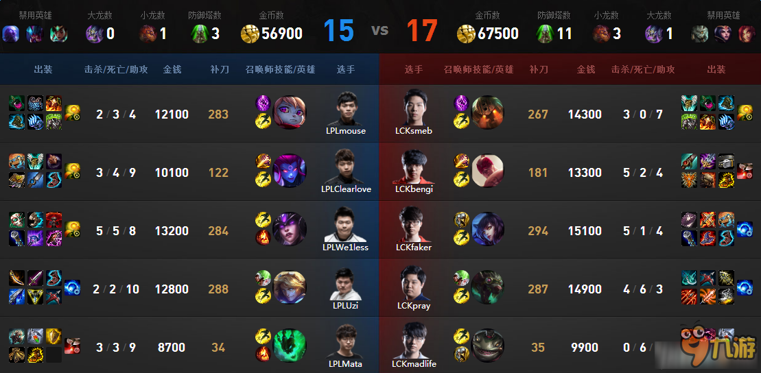 《LOL》2016全明星賽12月10日LPL vs LCK比賽視頻