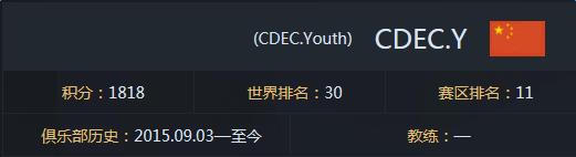 《DOTA2》CDEC.Y战队介绍