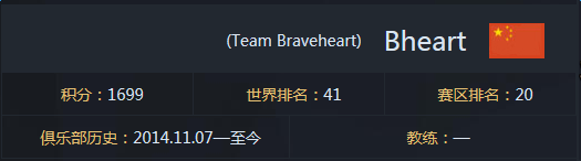 《DOTA2》Bheart(Team Braveheart)战队介绍