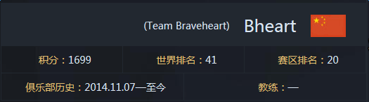 《DOTA2》Bheart(Team Braveheart)戰(zhàn)隊介紹